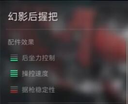 《三角洲行动》SG552配件选择攻略