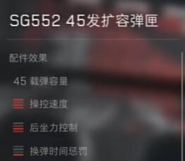 《三角洲行动》SG552配件选择攻略